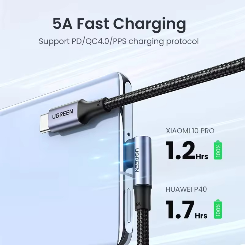 UGREEN US334 5A Right Angle US - огляд і ціна Usb C Cable