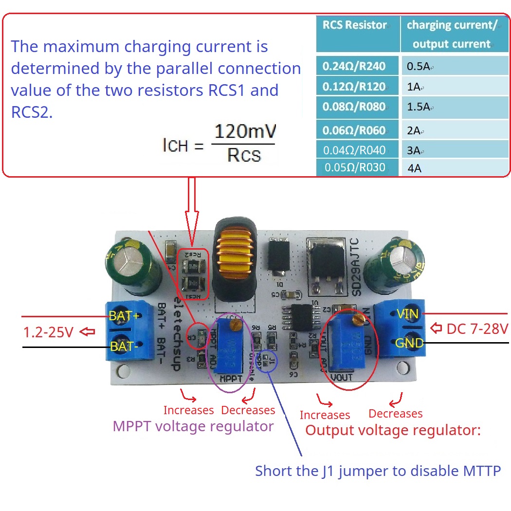 MPPT Solar Charge Controller M - огляд і ціна Li Ion Charger Module