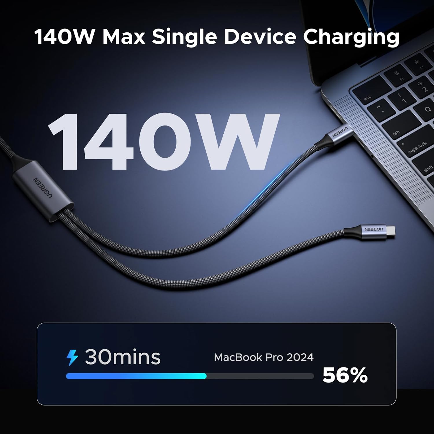 UGREEN 140W USB C Cable, 5FT 2 - огляд і ціна Usb C Cable