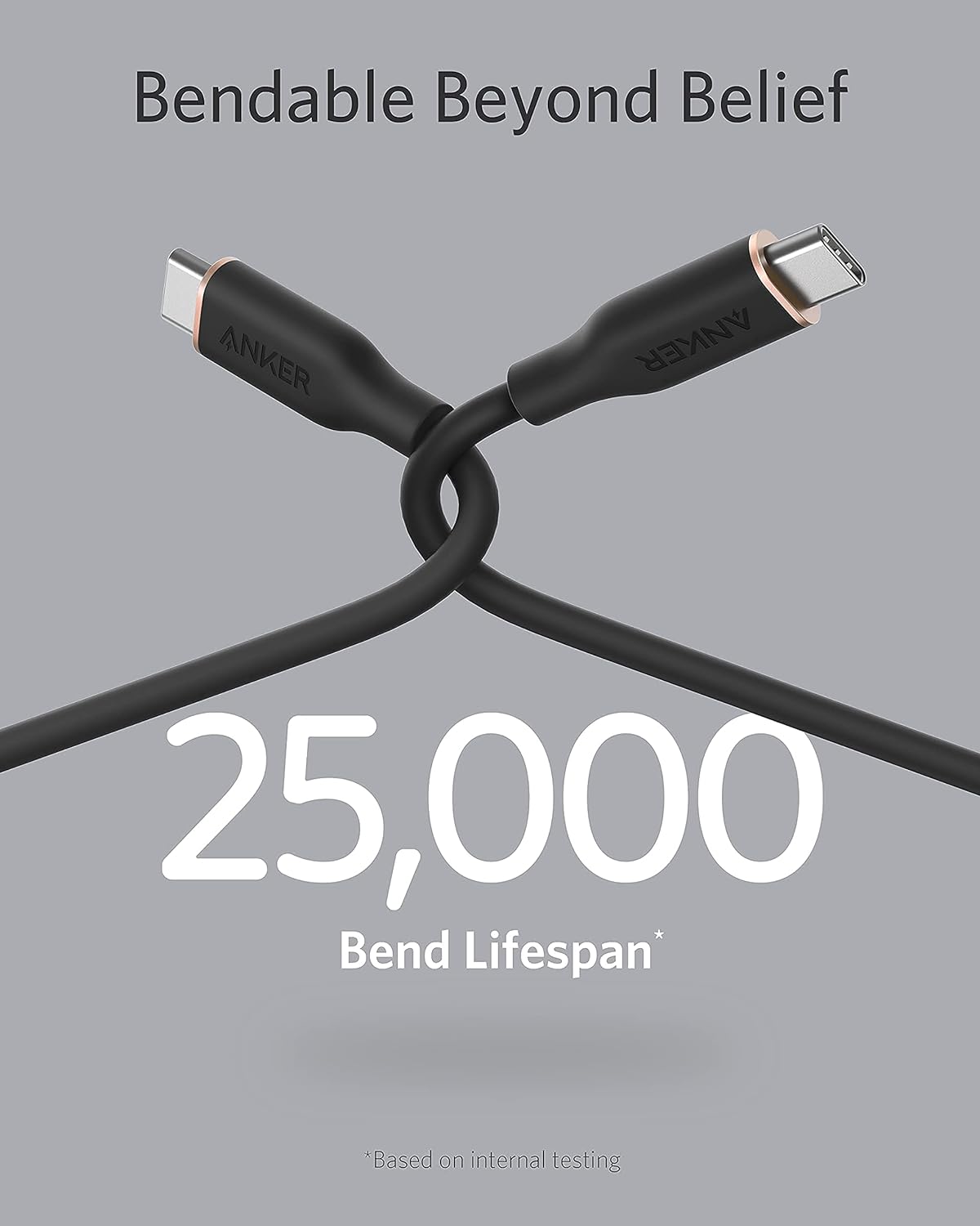 Anker 643 USB C to USB C Cable - огляд і ціна Usb C Cable