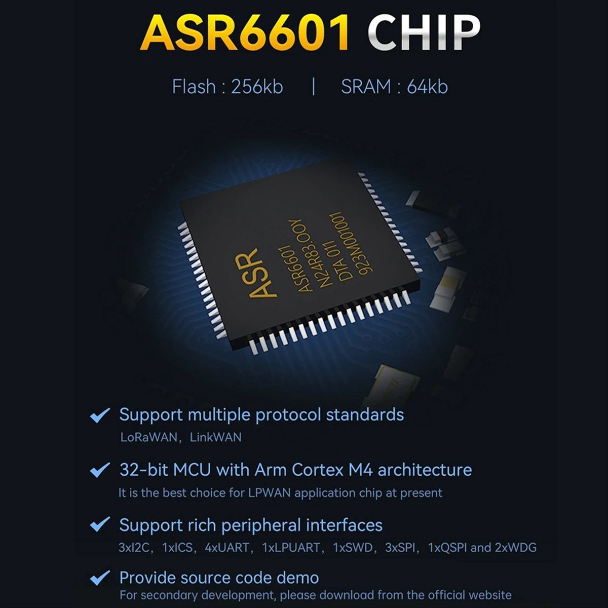 A73T LoRaWAN SoC E78-868LN22S  - огляд і ціна Ipex Connector