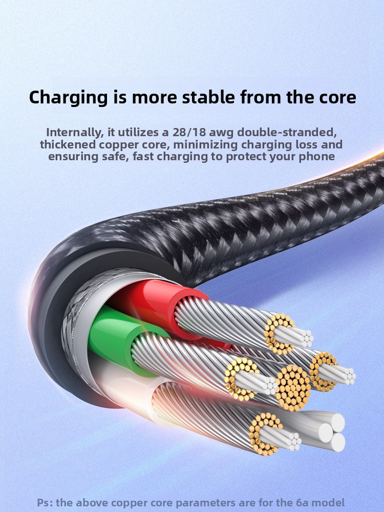 For UGREEN US324 2-in-1 6A 66W - огляд і ціна Micro Usb Cable